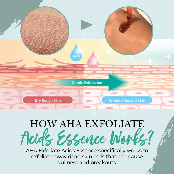 AHA Exfoliate Acids Essence