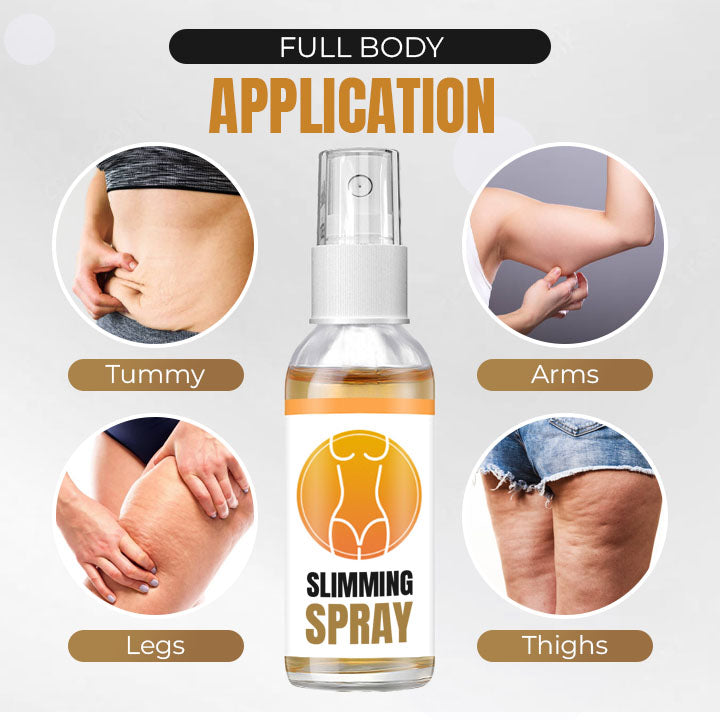 Anti-Cellulite Fast Burning Slimming Spray