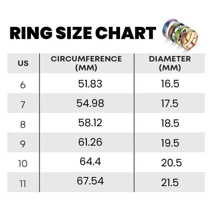 AUDORA™ Lympha-Circurl Thermochromic Stone Ring