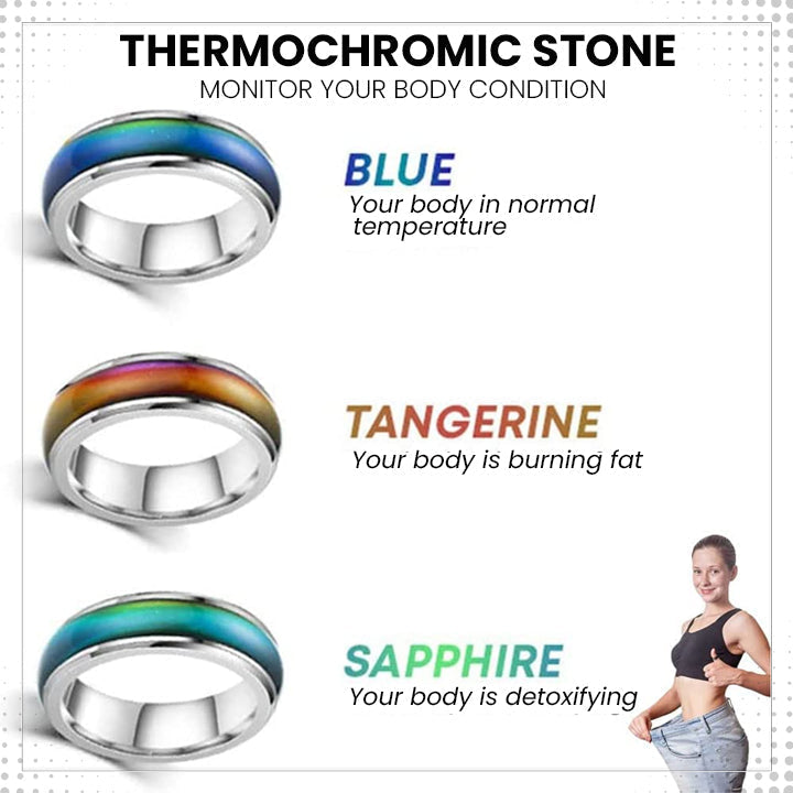 AUDORA™ Lympha-Circurl Thermochromic Stone Ring