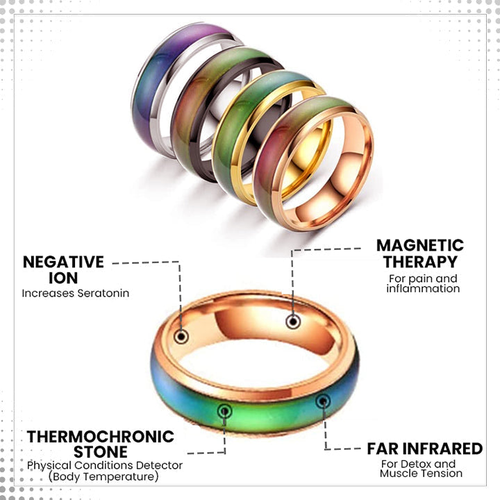 AUDORA™ Lympha-Circurl Thermochromic Stone Ring