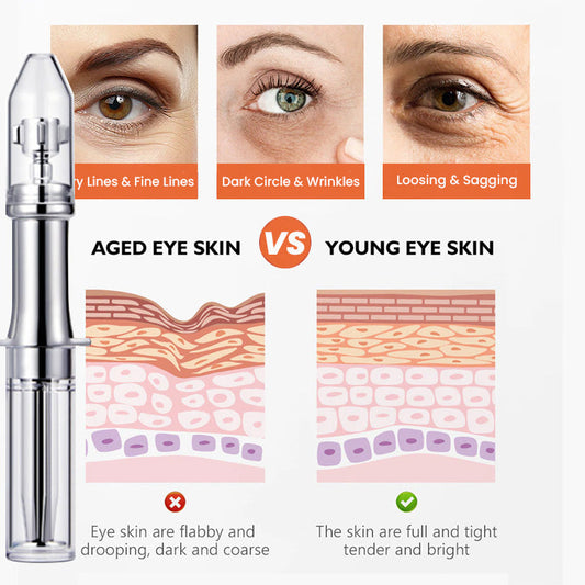 BeautyBright+ Vitamin Anti-Wrinkle Eye Cream