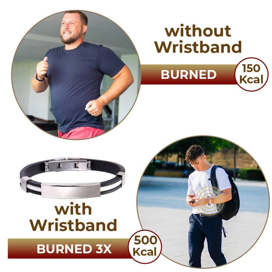 Titan Lymphatic Detox Wristband